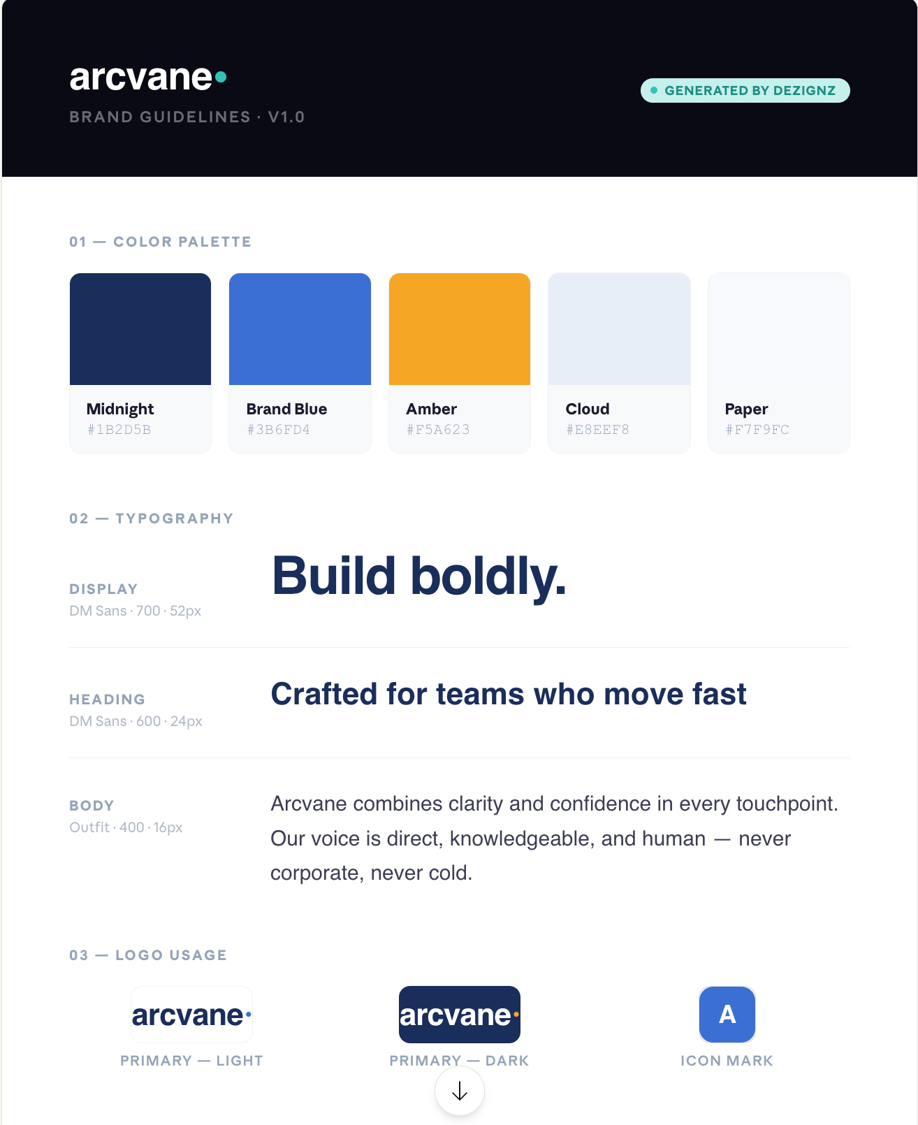 Dezignz — brief to brand book